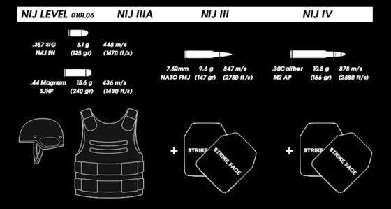 Armadura de nylon del combate del sistema de Molle para la aplicación de los militares y de ley