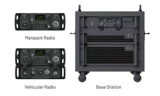 Táctico HF Software Definido Radio Rápido e Inteligente Personalizado