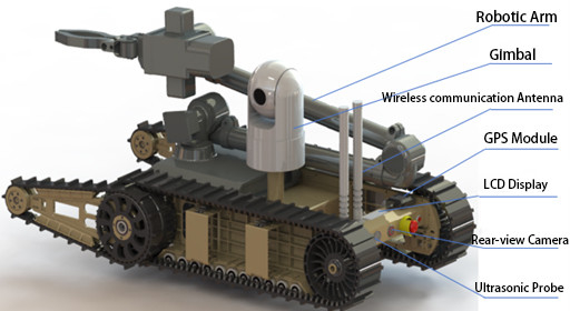 Compacto Eod militar Tiempo de trabajo 2-5 horas Robot Tamaño 70 * 49 * 18 Batería Batería de litio recargable