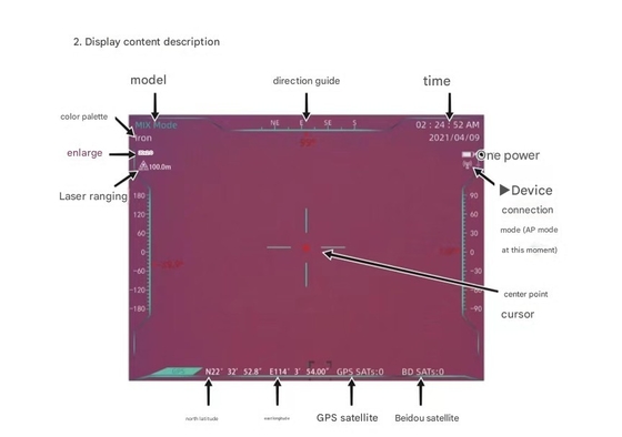 Imagen térmica de fusión binocular de alcance HL8